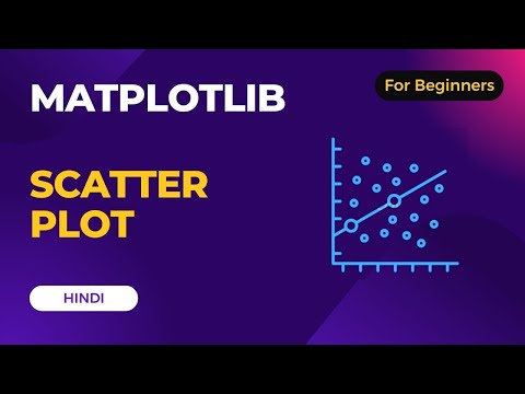 Scatter plots in python scatter plots in matplotlib scatter plot in ...