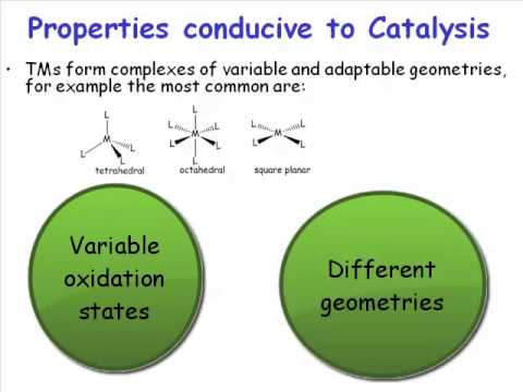 Chemistry Vignettes: Transition metal compound geometry