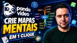 Como Criar Mapas Mentais na Panda Vídeos em Apenas 1 Clique com base nas Transcrições dos Vídeos