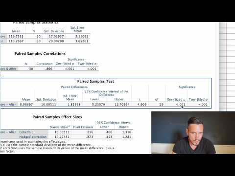 Paired T-Test on SPSS (2026) – A Business Example