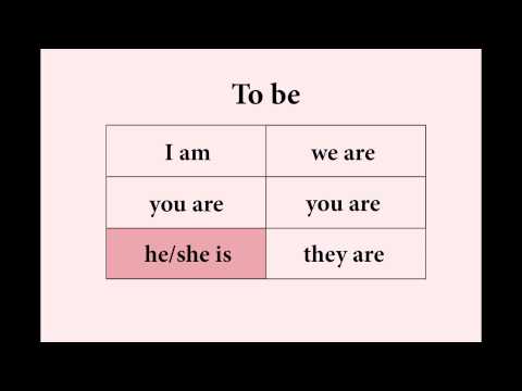 Engleza Lui Thomas Lecția 2 - To Be (a fi)