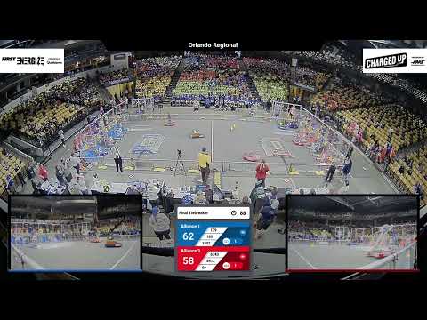 Final Tiebreaker - 2023 Orlando Regional