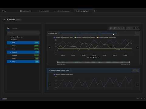 Data Viewer and Tag Analyzer Integration