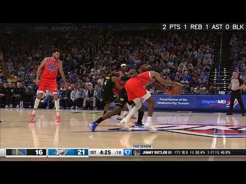 Jimmy Butler Iii vs Oklahoma City Thunder | 12 PTS 3 REB 2 AST 3 STL | NBA 11-11-2025 Highlights
