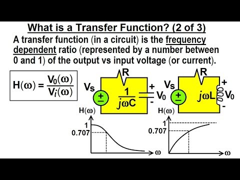 Electrical Engineering Ch 15 Frequency Response 1 of 56 What is a Transfer Function 1 of 3