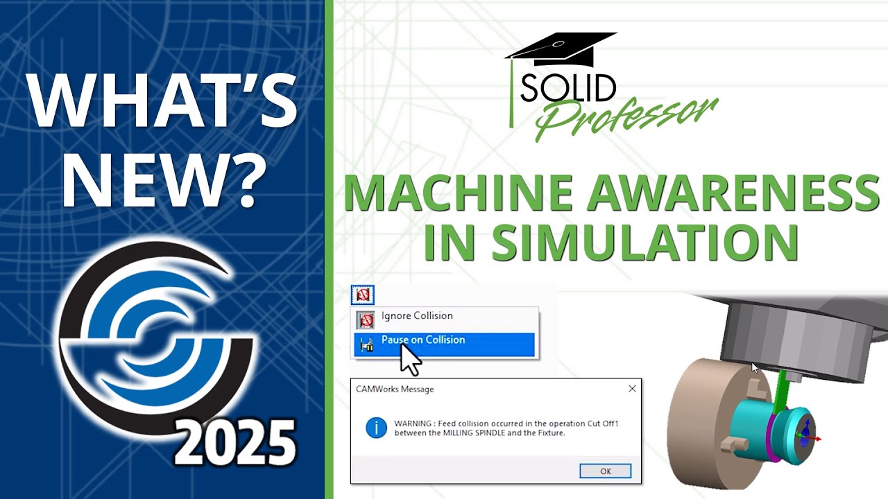 Machine Awareness in Simulation