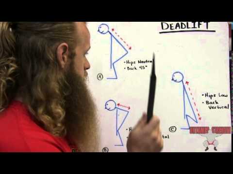 Deadlift Set-up and Body Shape