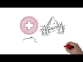 Switzerland Animated