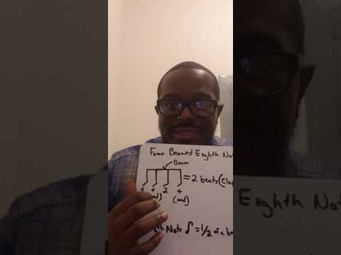 Rhythm Studies: Four Beamed Eighth Notes