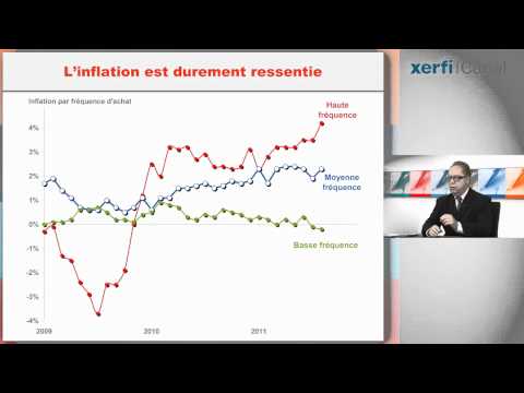 pourquoi la hausse de l'inflation peut réduire le chomage