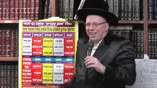 הרב ליאור גלזר  כנגד ארבעה בנים דיברה תורה פסח