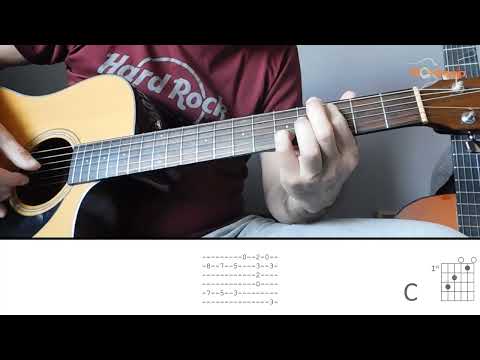 Vlada Divljan - Sve laži sveta (guitar cover by AkOrdinacija)