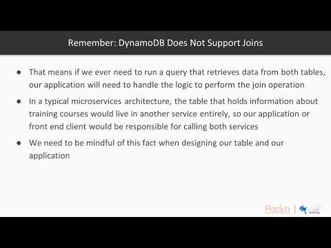 Hands On Amazon DynamoDB for Developers Modeling User Management App With DynamoDB | packtpub com
