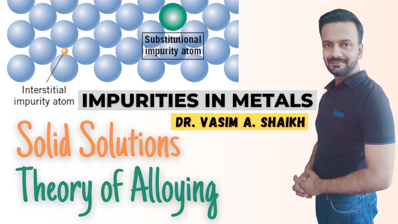 Solid Solutions | Theory of Alloying | Impurities in Metals | Hume-Rothery Rules