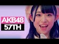 AKB48 Shitsuren Arigatou Solo Focus