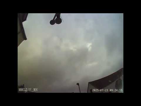 From Marybank, Isle of Lewis, 🌦️ Catch Yesterday’s Weather in Action! 🌦️