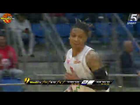 YouTube thumbnail for video