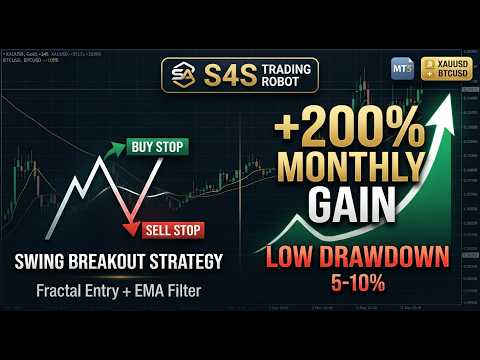 Video Swing BreakOut S4S MT5 EA