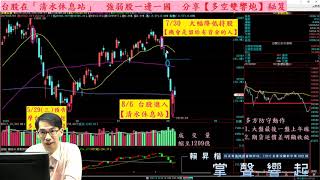【掌聲響起】#賴昇楷 0807 - 台股在「清水休息站」，強弱股一邊一國，例如《天降偏財、8358金居》，分享【多空雙響炮】秘笈 (圖)
