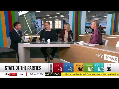 Election Analysis
