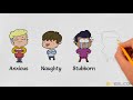 7. Sınıf  İngilizce Dersi  Describing characters/people (Making simple inquiries) Personality Adjectives!! Learn useful Adjectives that Describe Personality and Character in English through examples illustrated ... konu anlatım videosunu izle