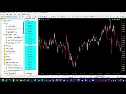Video CB1 Swing Breakout Change of Character Scanner