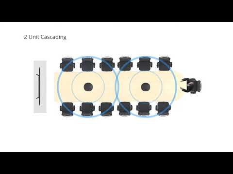 PeopleLink Voice Collaboration PVC 50 WS Cascade-4C+