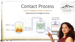 Contact Process- for manufacture of Sulphuric Acid || ICSE class 10 Chemistry
