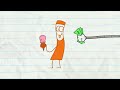 Animation Malayalam Kids Edition Part 1 Malination