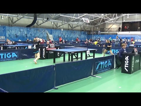 BETZ Ramona - JAGNENKOVA Alina (Finlandia Open 2019)