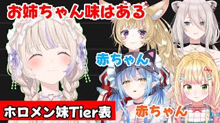 ばんちょー、実はお姉ちゃん枠だった【ホロライブ切り抜き/尾丸ポルカ/桃鈴ねね/獅白ぼたん/雪花ラミィ