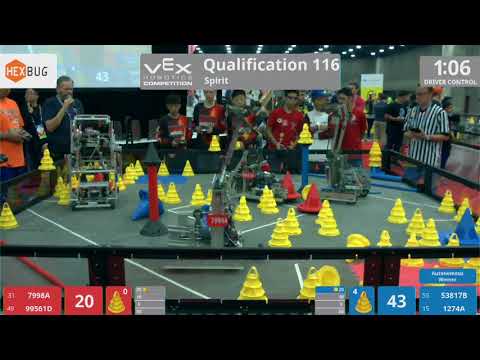 2018 VRC-MS Spir Q116 - 7998A 99561D vs 53817B 1274A - 44 to 60