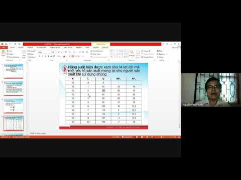 CHƯƠNG 4 LÝ THUYẾT HÀNH VI DOANH NGHIỆP