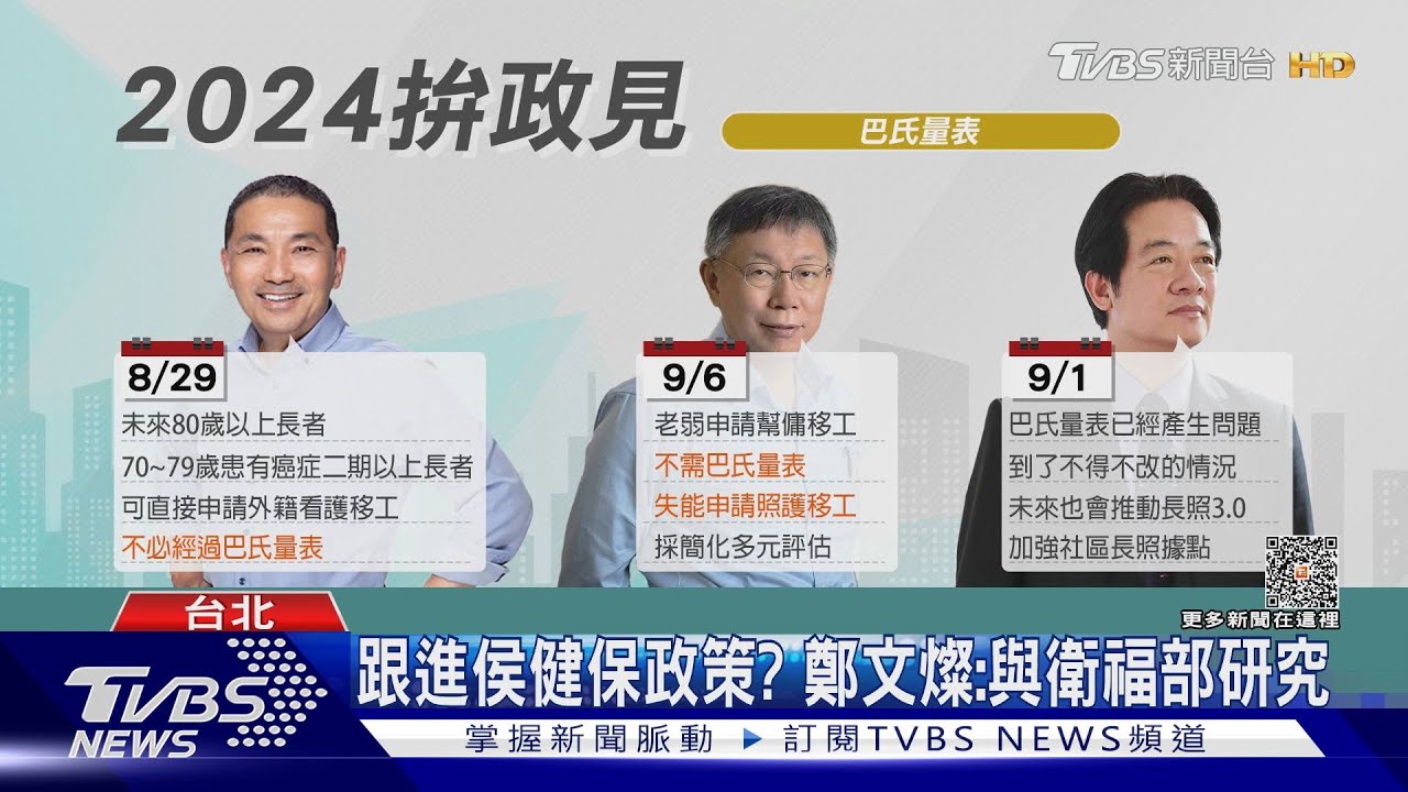 醫療跟侯? 柯酸「早就做」:有人拿去當政見