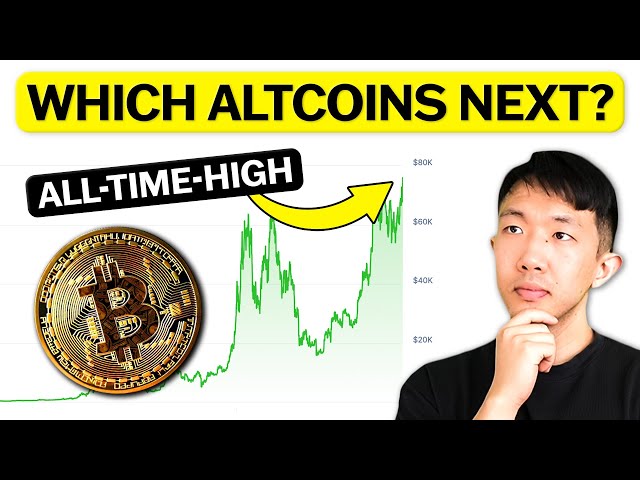 Bitcoin Reaches New Heights: Is the Bull Run Here? | Magica