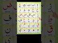 Alif Ba Ta Sa Arabic Letters For Beginners Learn Arabic Alphabet For Beginners Quran Arabic