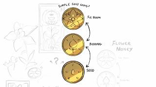I tried designing “flower” fantasy currency