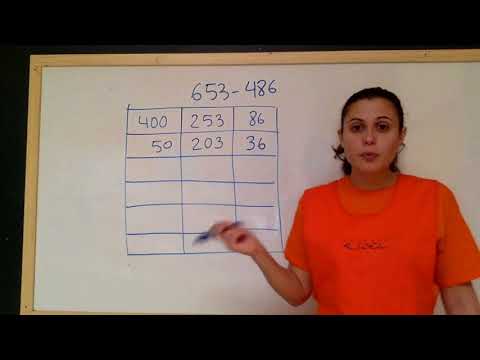 Subtraction by ABN deduction