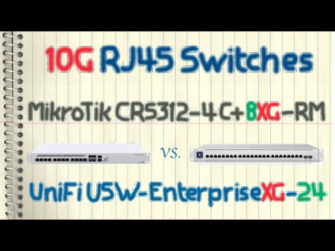 MikroTik Cloud Maršrutizatorius Switch 312-4C+8XG-RM with RouterOS L5, 1U rackmount Enclosure | MikroTik video