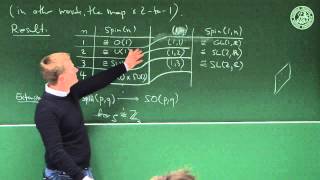Download lagu Application: Spin structures - lec 27 - Frederic Schuller mp3 Download lagu Application: Spin structures - lec 27 - Frederic Schuller mp3