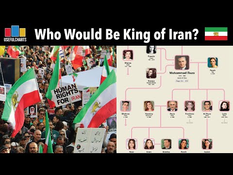 Who Would Be King (Shah) of Iran?