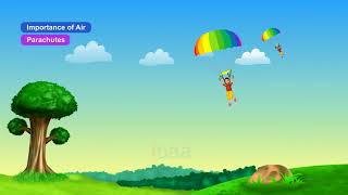 Class 6 Importance of air