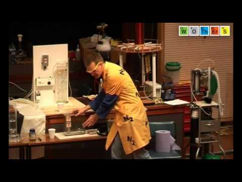 It's a Gas (2007): Carbon Monoxide