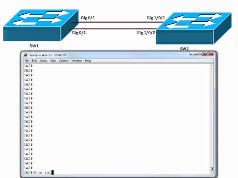 ICND1 - Video #11 - Ethernet Switch Configuration - Part 1 (Speed, Duplex, and MDIX)