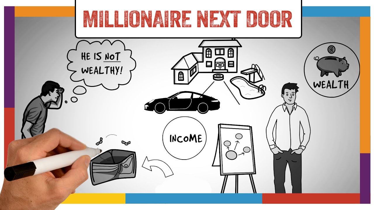 The Millionaire Next Door Summary & Review (Thomas Stanley) - ANIMATED 2021