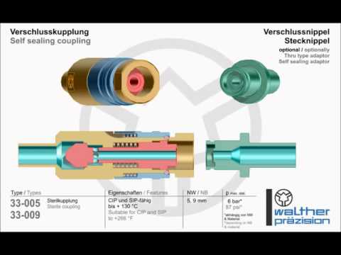 Walther Präzision Serie Kupplung Hochleistungs Schnellkupplung in Nordrhein-Westfalen - Haltern am See | Büro, IT & EDV-Dienstleistungen Walther Präzision Serie Kupplung Hochleistungs Schnellkupplung in Nordrhein-Westfalen - Haltern am See | Büro, IT & EDV-Dienstleistungen