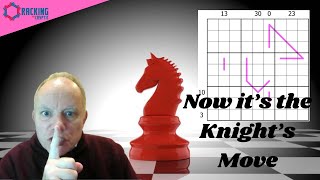 Lessons in Knight's Move Sudoku