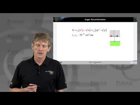 ECE 606 Solid State Devices L16.4: Recombination & Generation - Direct and Auger Recombination