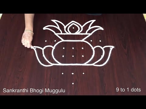 Kundala Muggulu Sankranthi