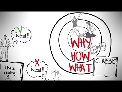 START WITH WHY BY SIMON SINEK | ANIMATED BOOK SUMMARY